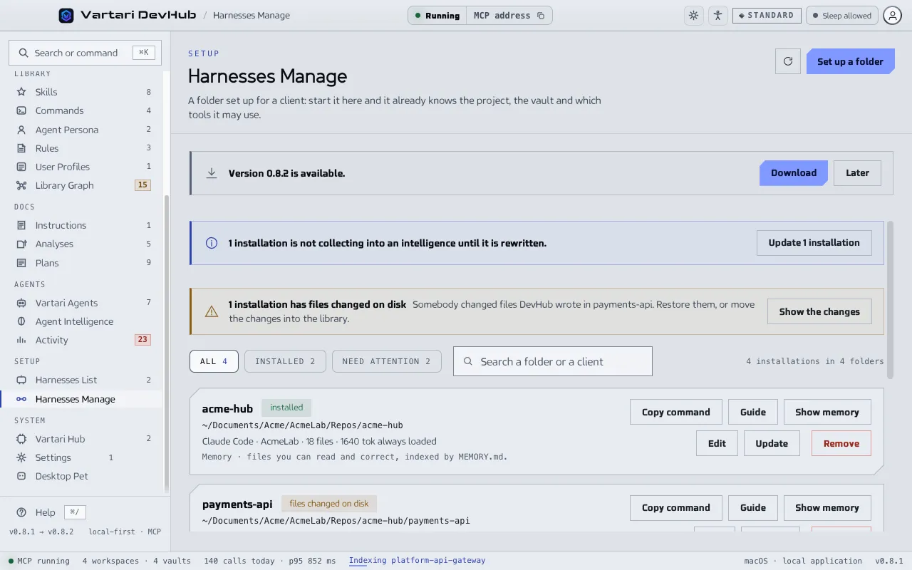 The Harnesses Manage screen with installations as rows, each with a folder, a client, the number of files written and the buttons Copy command, Guide, Show memory, Edit, Update and Remove. The sample data shown is made up.