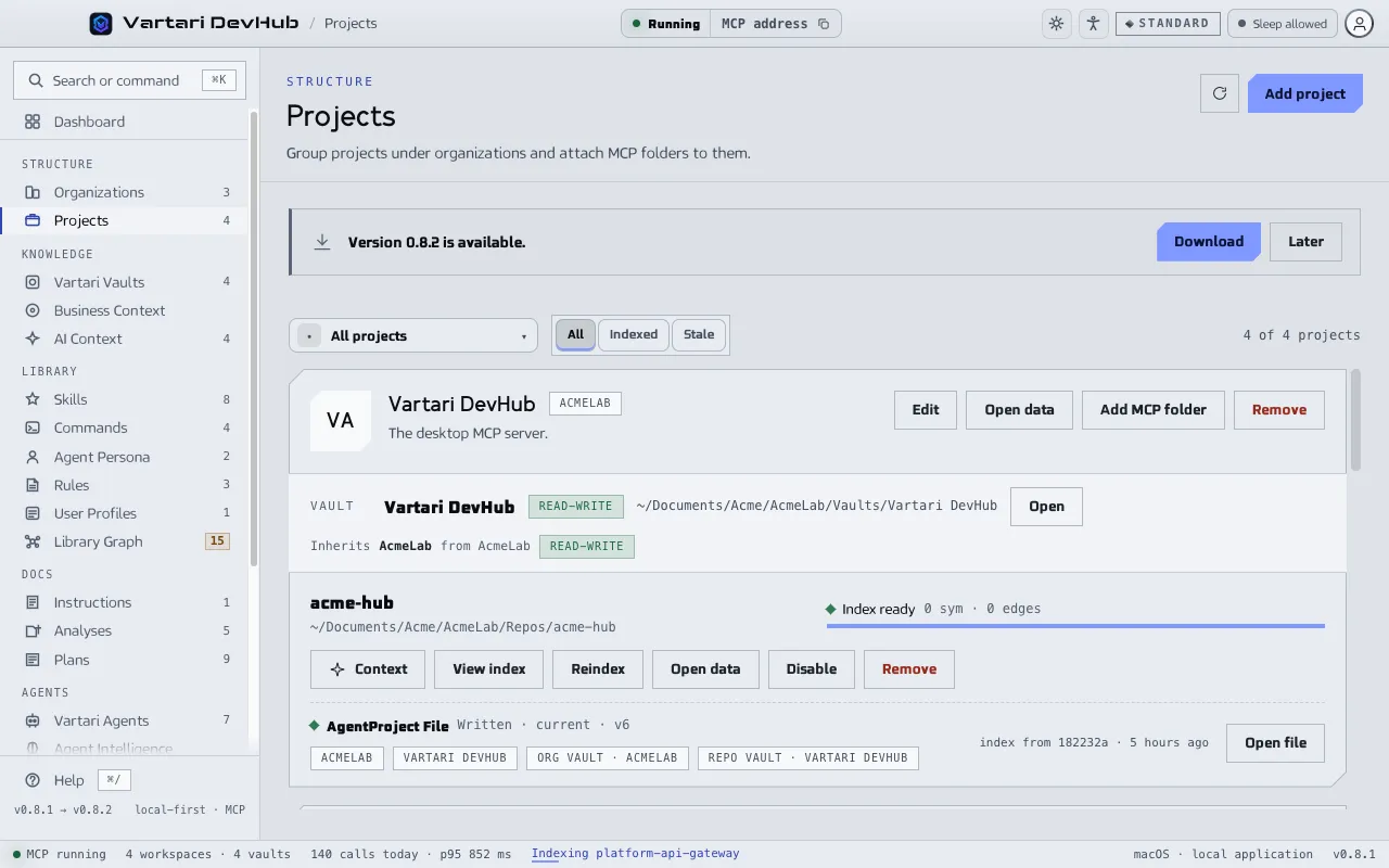 The Projects screen with project cards, each with its organization, its repository vault, the inherited organization vault and its MCP folders with the state of their index. The sample data shown is made up.